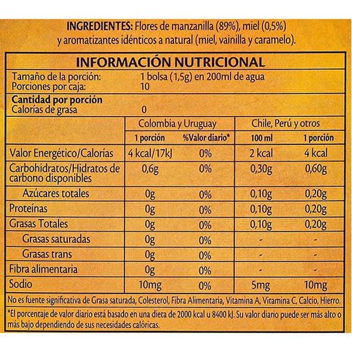 Té TWININGS camomile, honey & vainilla 20 un.